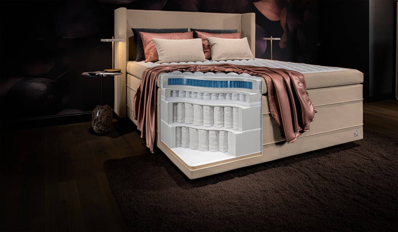 Svane® Nocturne kontinentalseng 200x210  - bilde 2 av 3
