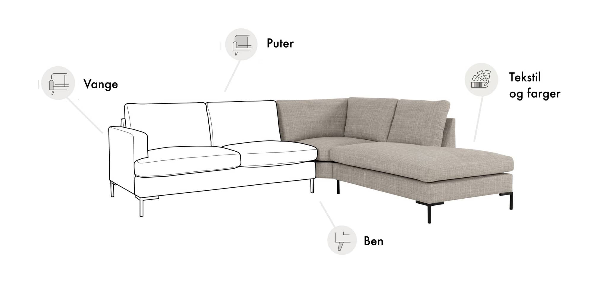 Modulsofa Fagmøbler